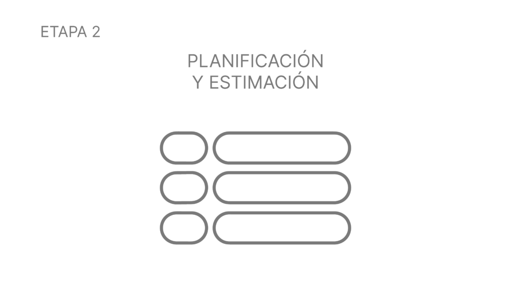 Etapas de Proceso Kanban_2