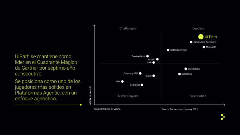 Automation PREVIEW-1